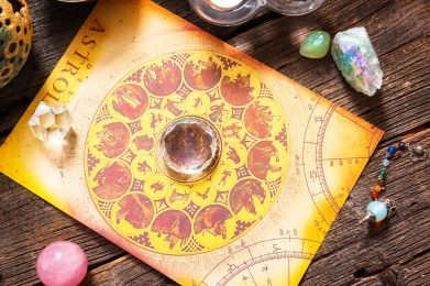 Foretelling the future through astrology